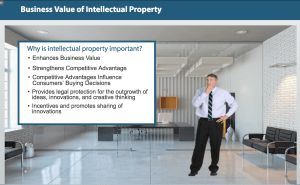 Business Importance of IP
